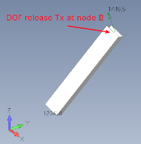 one single bar with DOF release TX on node B
loaded with a single nodal force at node B clamped on node A
