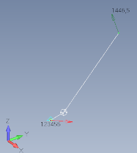 one single bush oriented with a vector and offset defined by a vector
loading: one nodal force at node 2
boundary condition: clamped at node 1