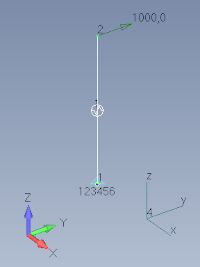 one single bush oriented with a local CID identical to the global coordinate system (GA-GB along Z)
loading: one nodal force at node 2
boundary condition: clamped at node 1